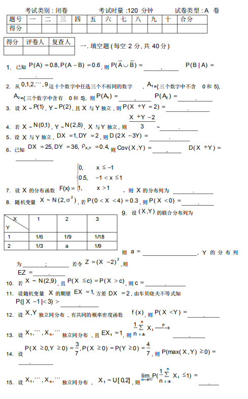 自考概率论与数理统计1.png