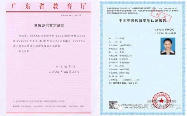 自学考试学历证明