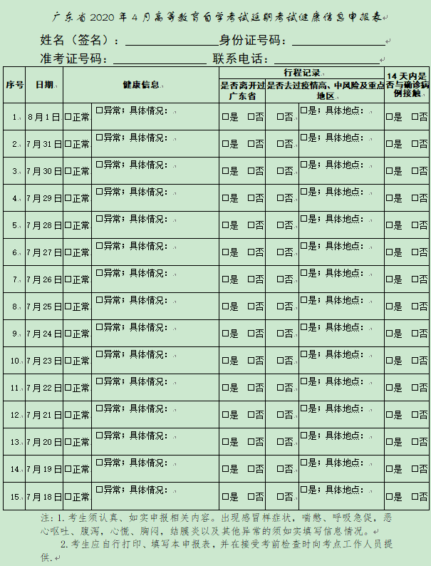 注意！没粤健康码不能参加广东自考！