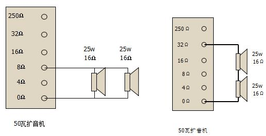 2018自考教育电声系统及软件制作章节重点：第八章
