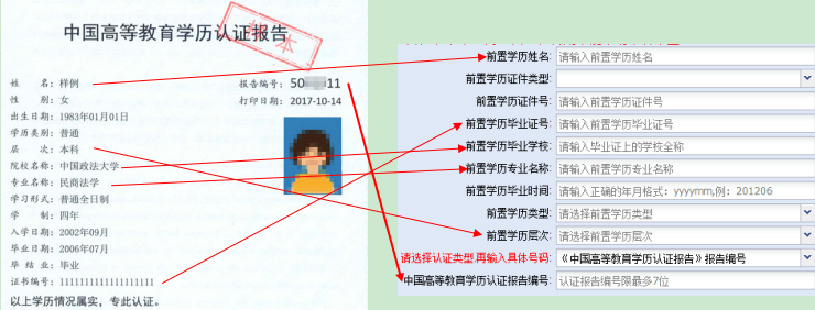 广东省自学考试办理前置学历认证《中国高等教育学历认证报告》具体流程